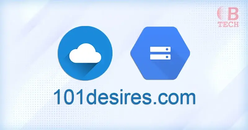 101desires.com & Google: Your Cloud Storage Solution