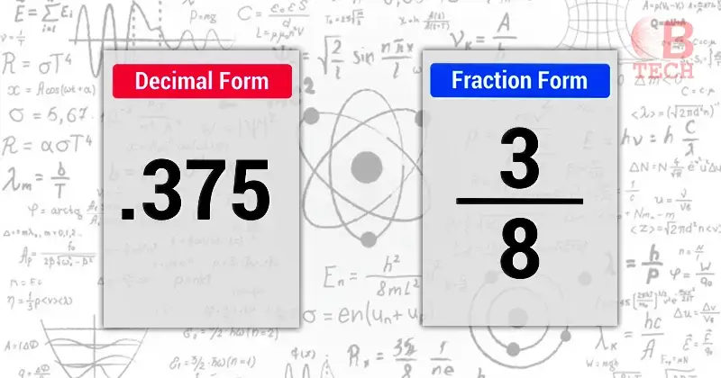 Understanding .375 as a Fraction: Meaning, Simplification & Applications