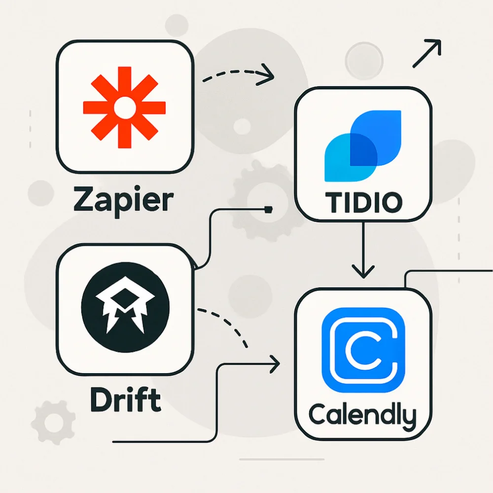 AI automation tools icons for tasks