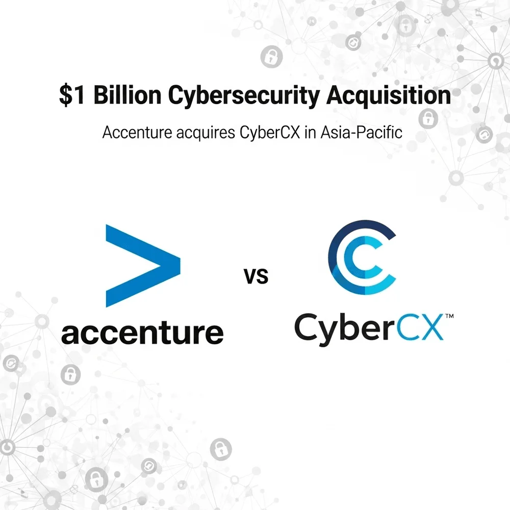 Accenture Acquires CyberCX, boosting cybersecurity capabilities in Asia-Pacific.