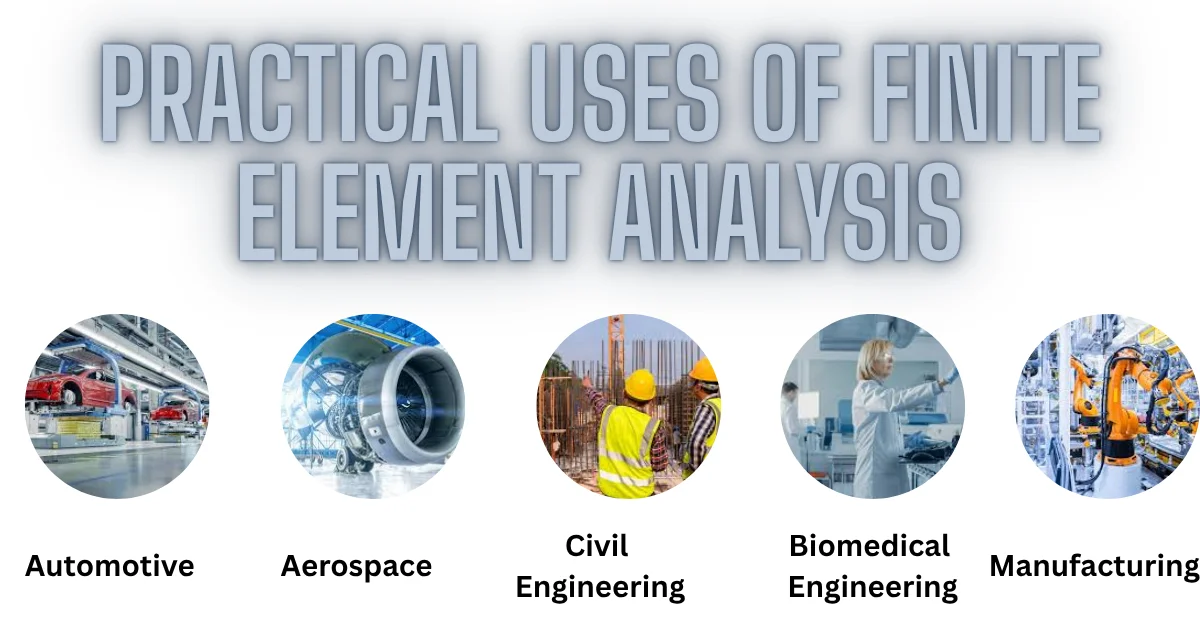 Finite Element Analysis
