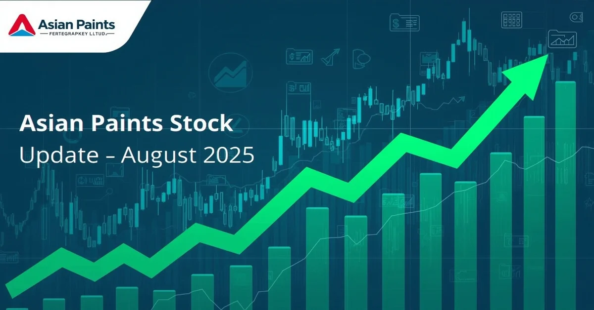 Asian Paints share stock chart showing growth and market trends.