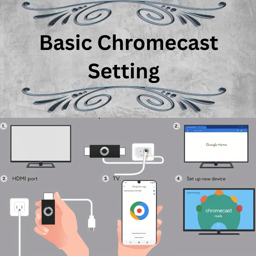 Step by step image showing basic Chromecast setup: plugging into HDMI, connecting power, using Google Home app and TV showing ready screen.