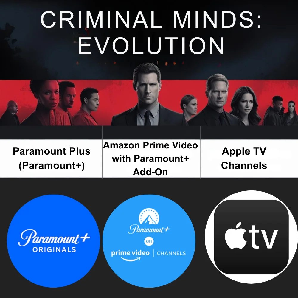 Infographic showing streaming platforms to watch Criminal Minds Evolution online with logos, features, and availability comparisons.