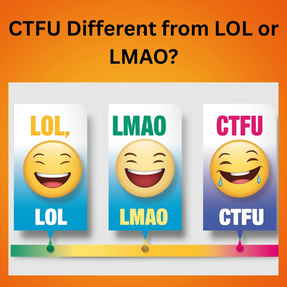 Comparison chart showing LOL, LMAO, and CTFU with matching emojis to represent increasing levels of laughter from mild to extreme.