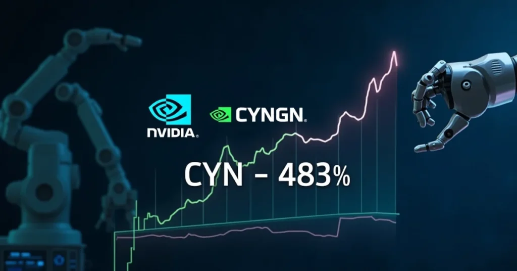 Cyngn stock surges 483% with Nvidia collaboration; robotic arms and rising stock chart highlight AI-driven growth.