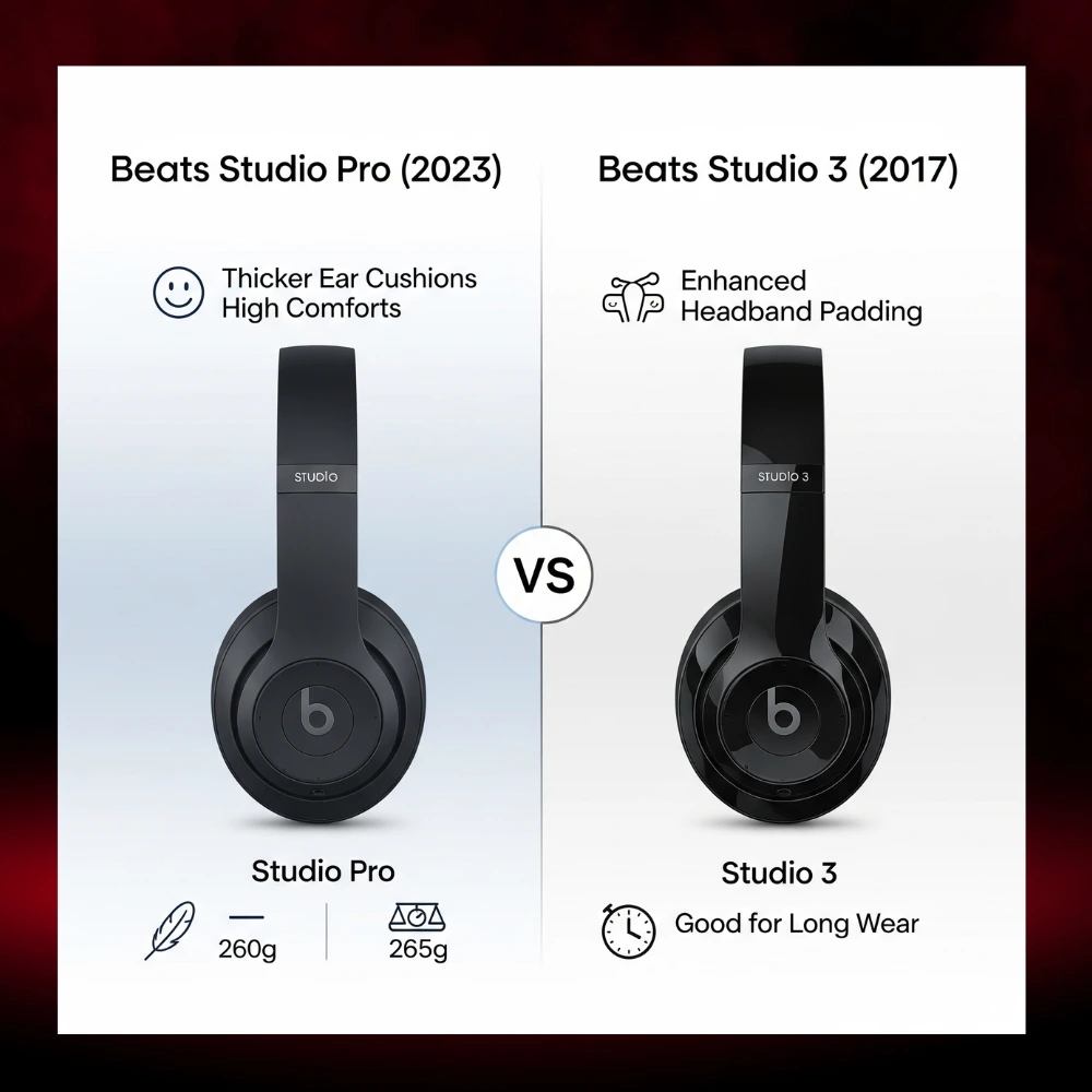 Beats Studio Pro vs Studio 3 design and comfort comparison