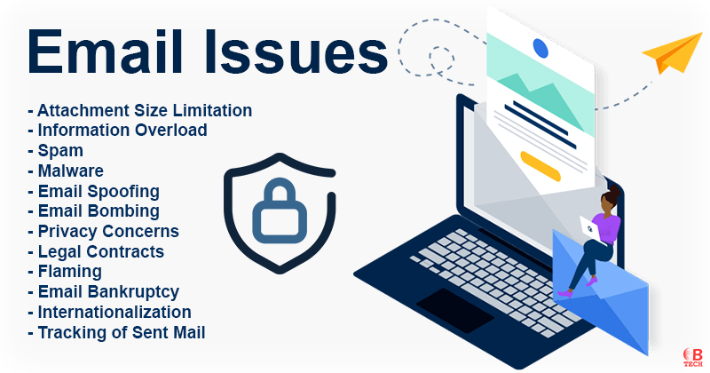 Email Issues (Image)