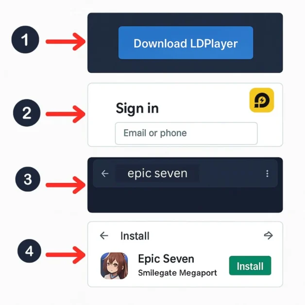 Visual steps to install Epic Seven using LDPlayer emulator.