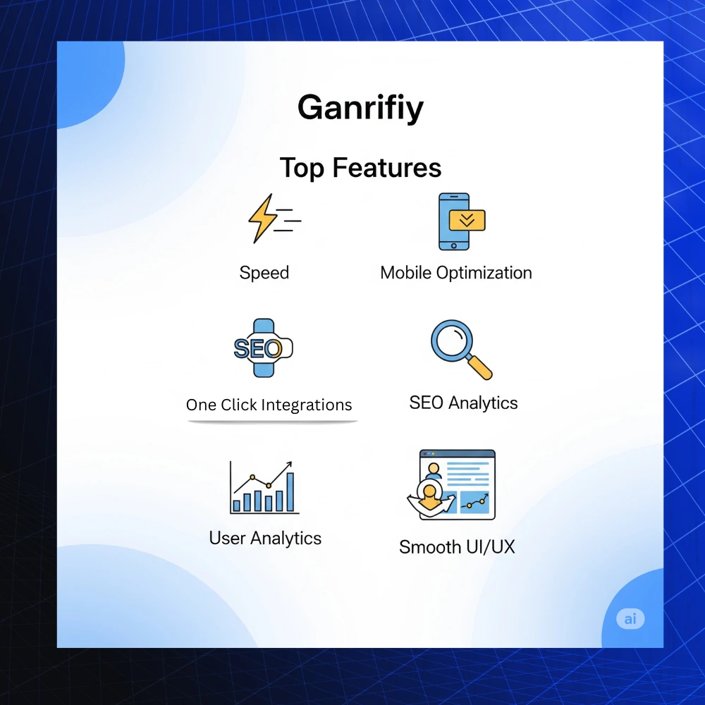 Ganrifiy features for fast, optimized digital performance