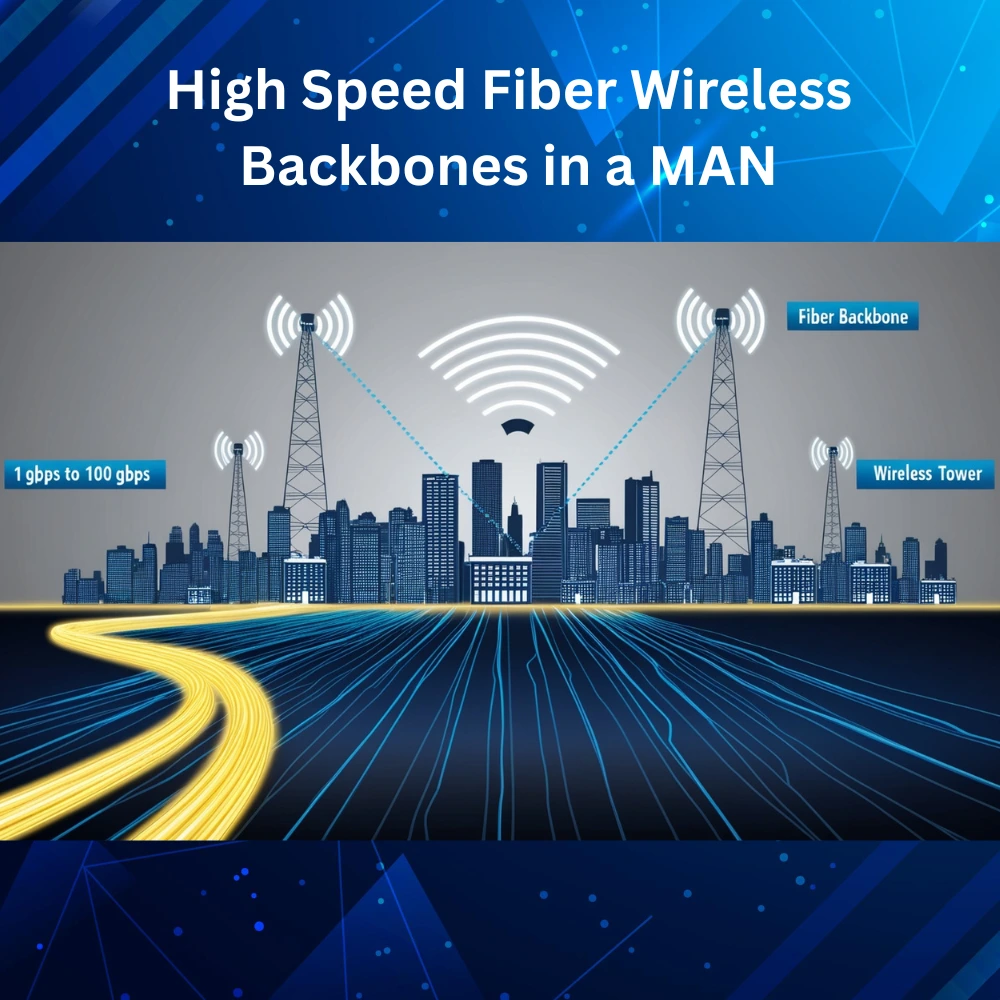 Illustration of a city with buildings connected by underground fiber-optic cables and wireless towers, representing high-speed MAN backbones.