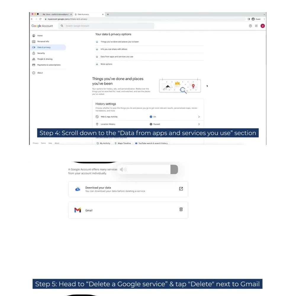 Step-by-step screenshots of the Gmail deletion process.