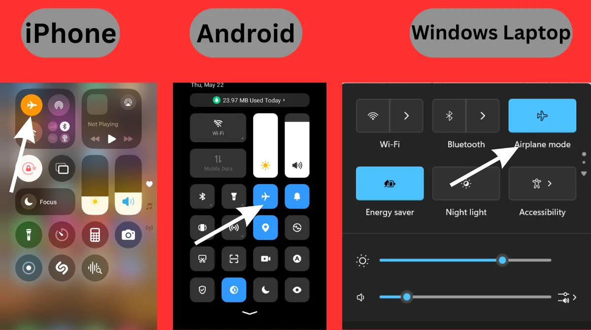 How to Turn It On?