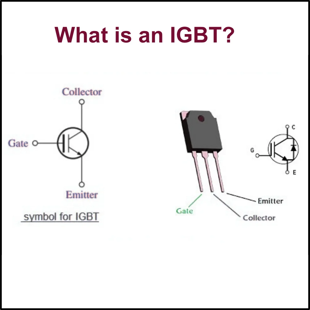 IGBT showing labeled Gate and Collector