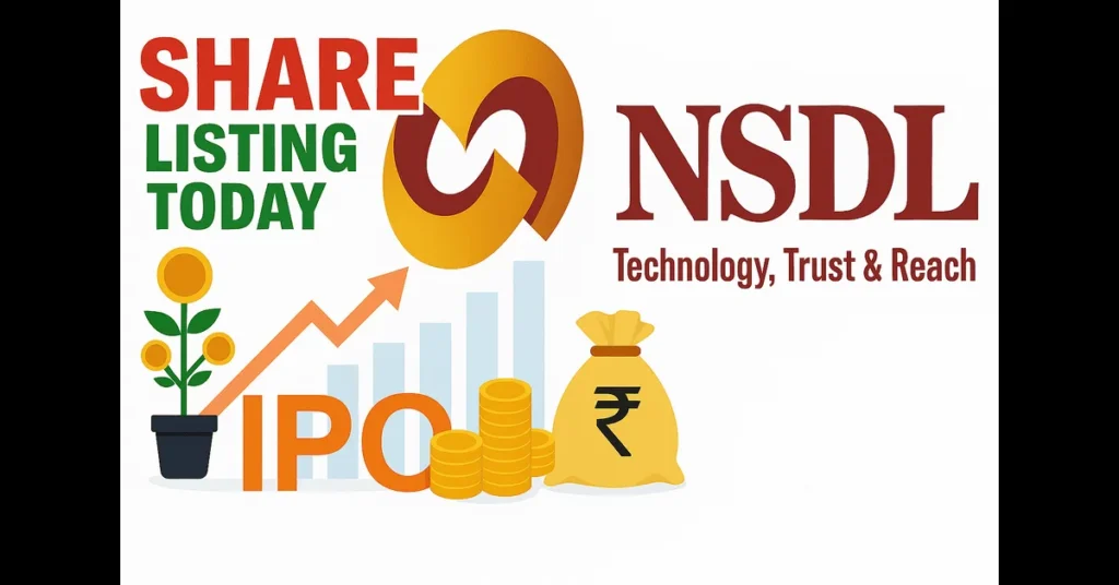 NSDL Share Price Today Live: Vibrant graphic shows NSDL IPO listing with bold text and growth symbols.