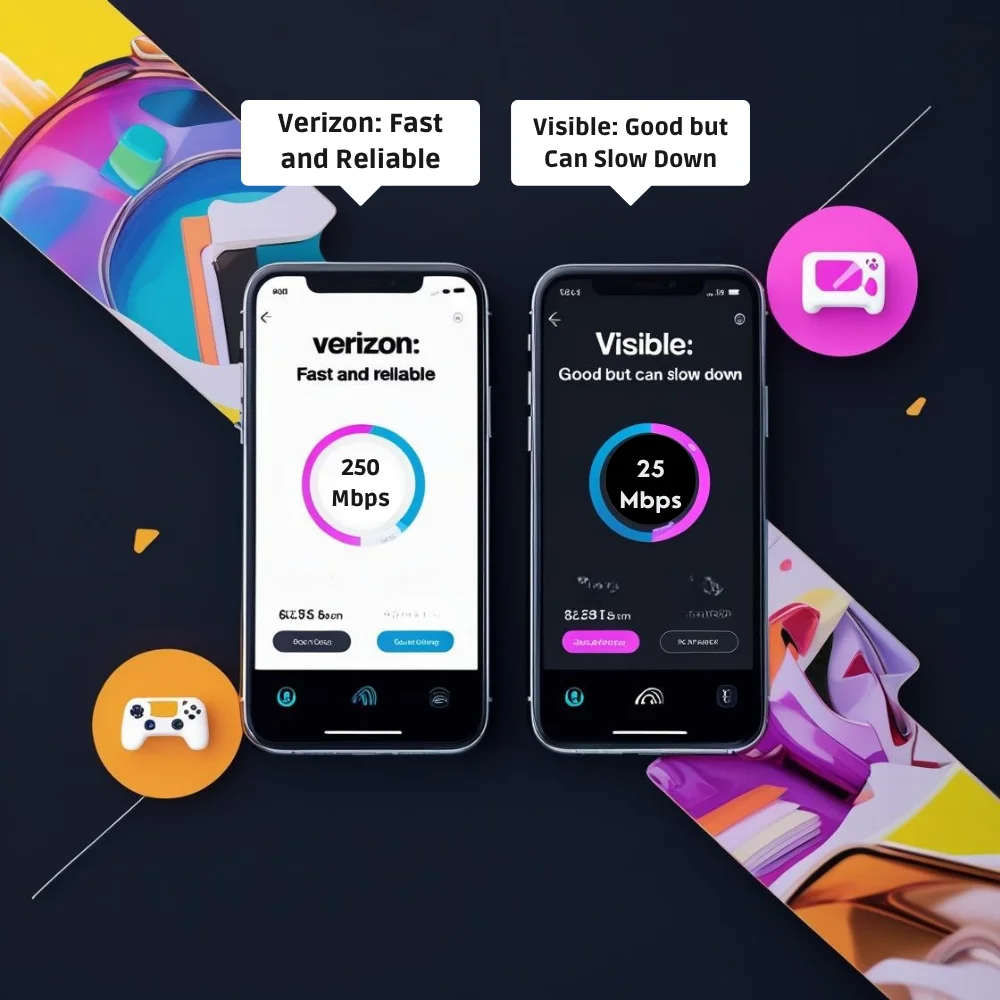 Infographic comparing Verizon’s 250 Mbps speeds to Visible’s 25 Mbps for different online activities.