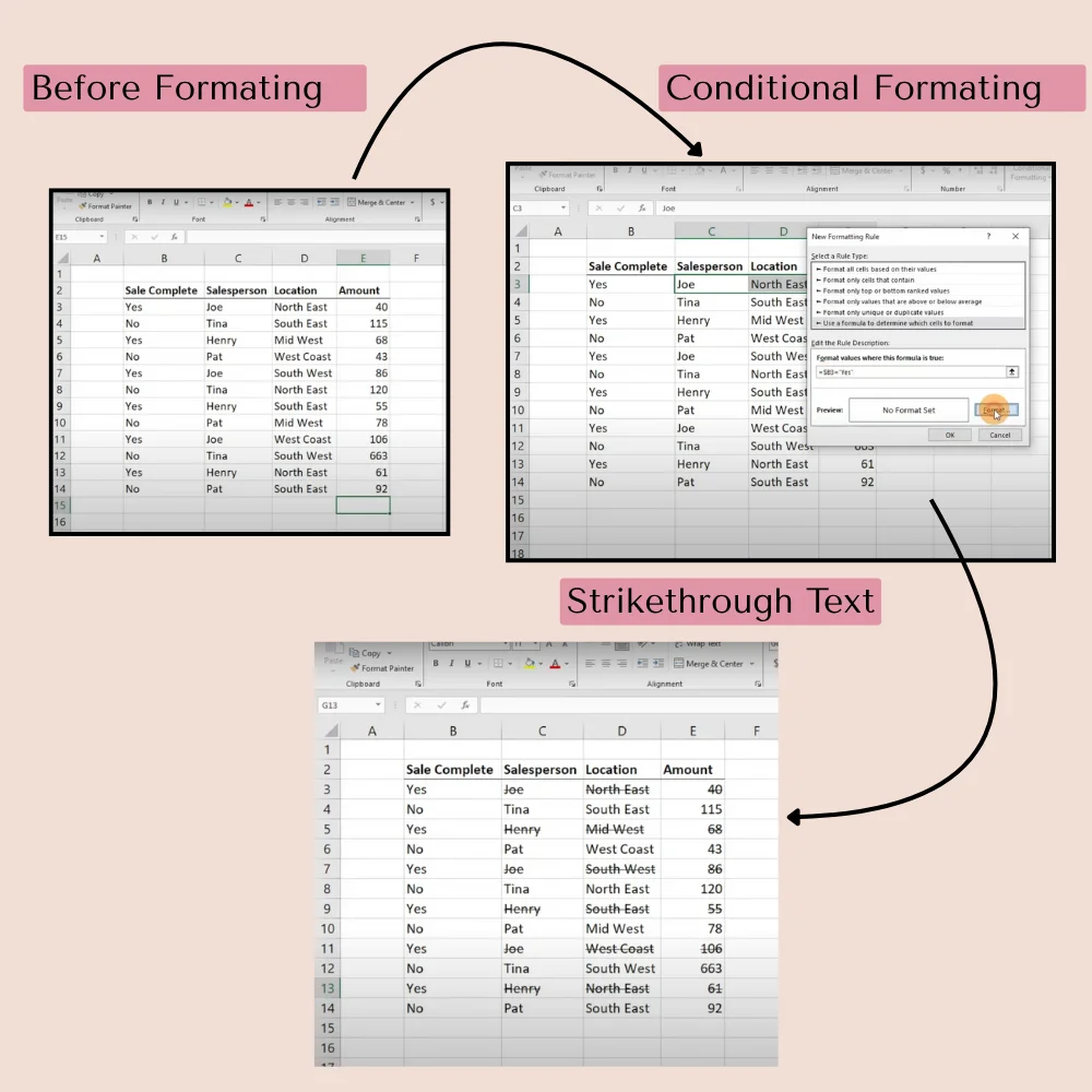 Infographic explaining how to use a formula to apply strikethrough via conditional formatting in Excel.