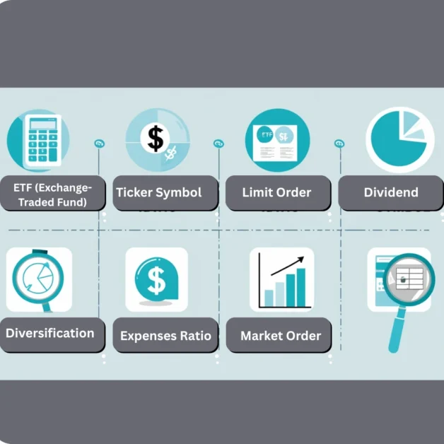 Visual guide of key investing terms with icons