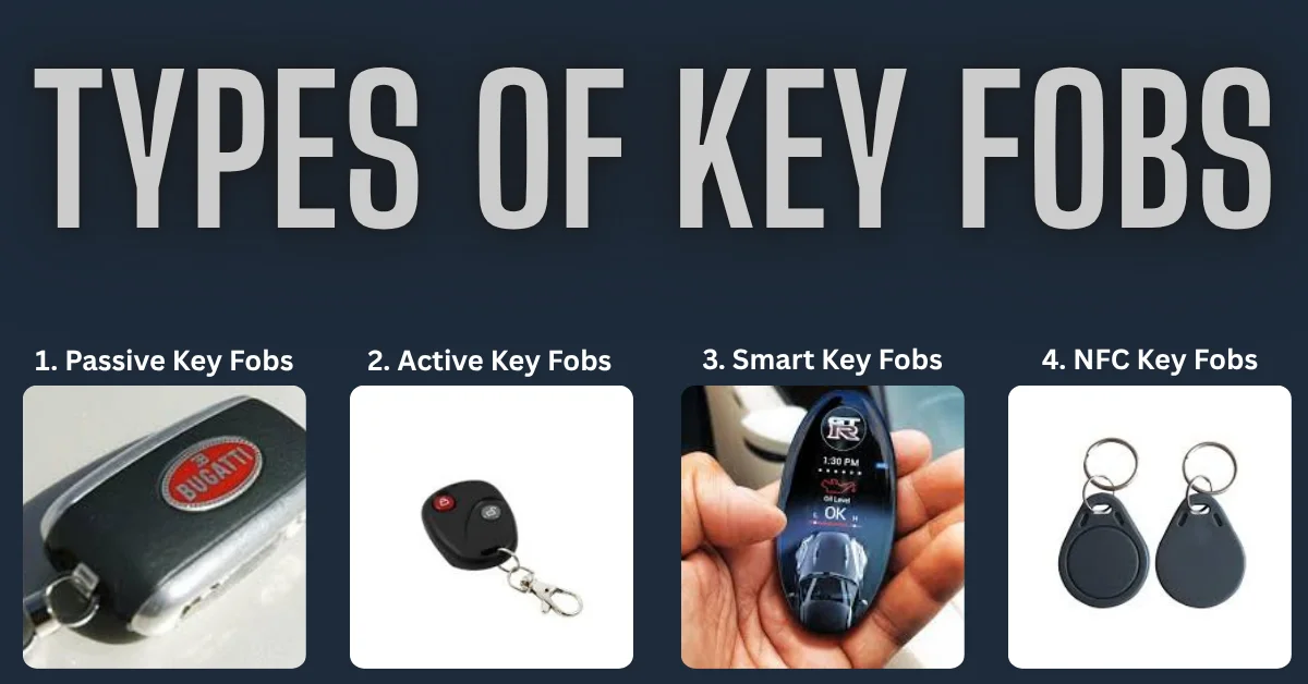 Types of Key Fobs