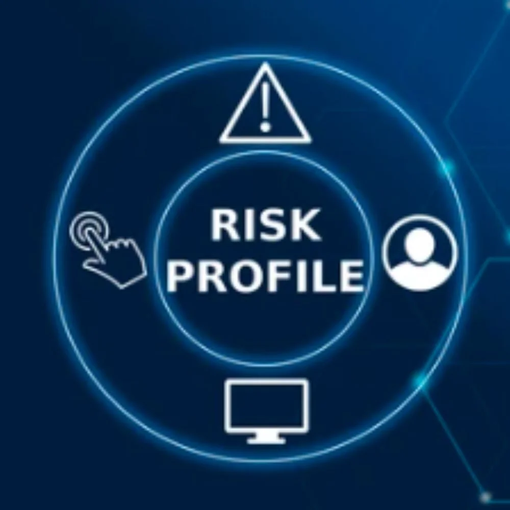 Circular diagram with "Risk Profile" in the center, surrounded by icons of a warning symbol, user avatar, computer monitor, and a hand clicking, representing key elements of cybersecurity risk assessment