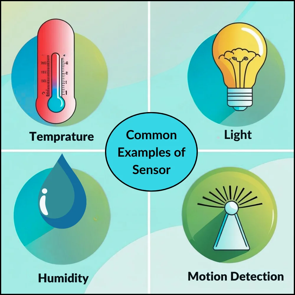 Infographic with various sensor types