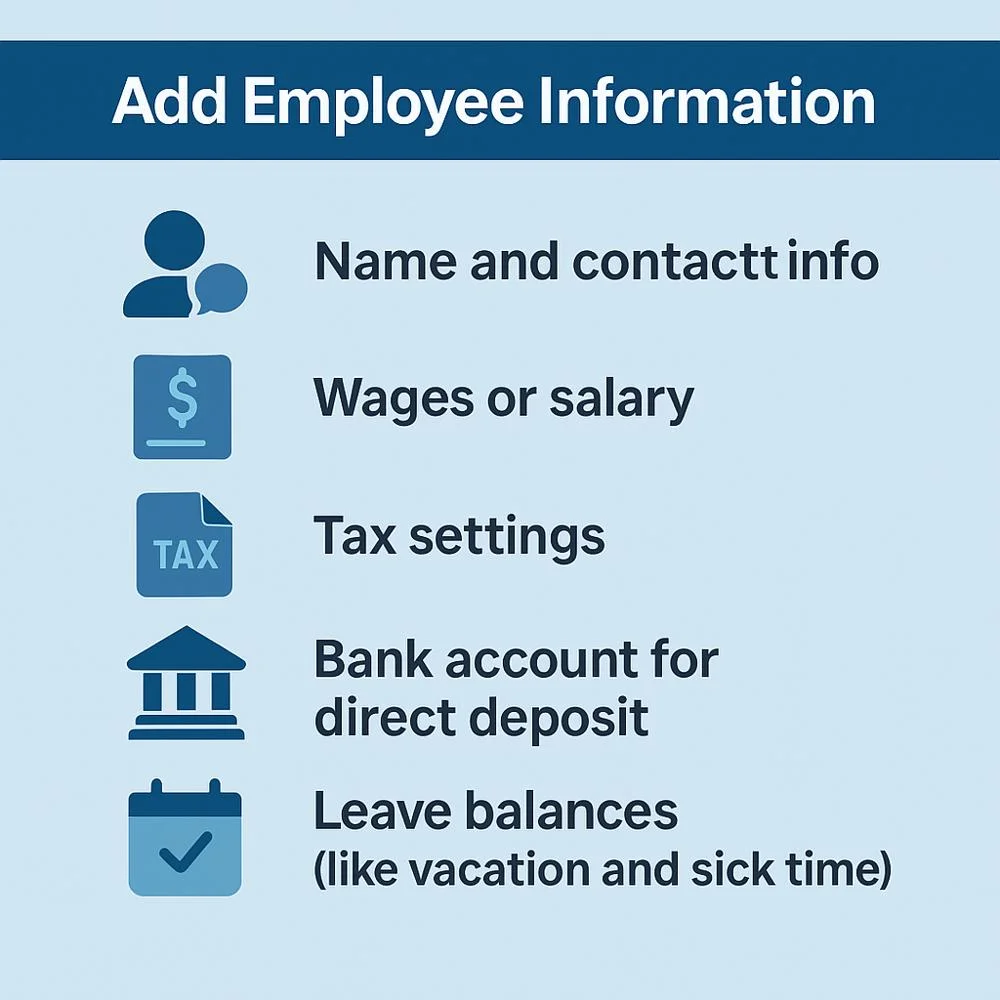 Infographic showing key employee details for payroll setup.