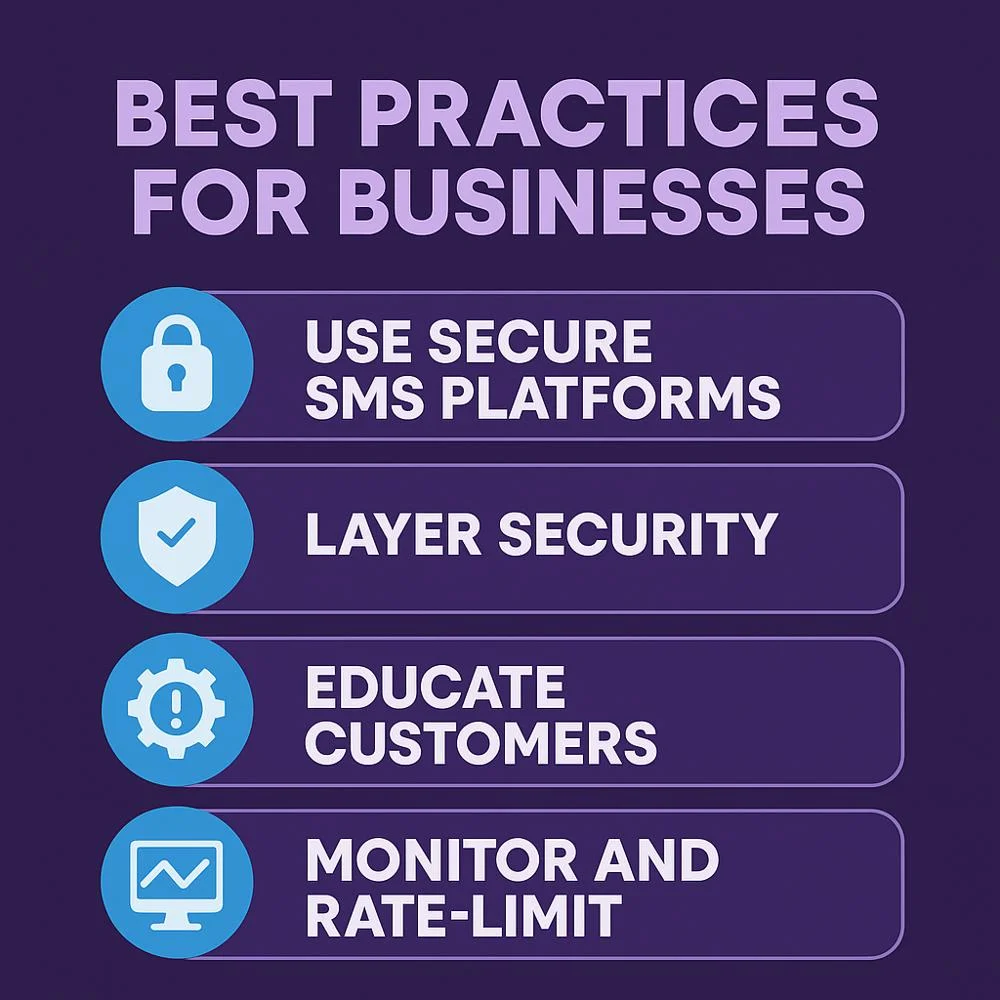 Infographic listing best practices for businesses using SMS payment with icons on a purple background." 