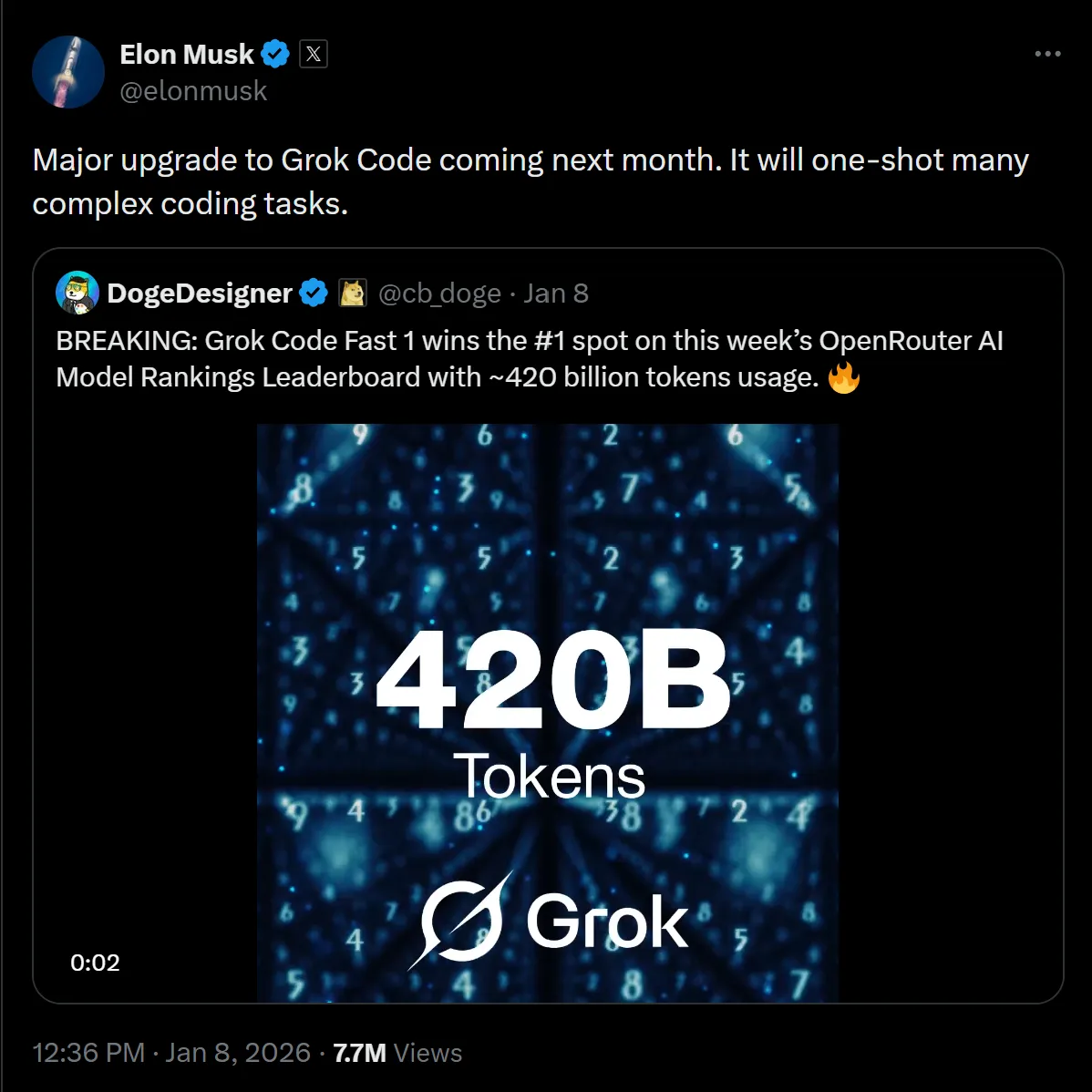 Elon Musk announces a major upcoming upgrade to Grok Code as it leads OpenRouter AI rankings with 420 billion tokens used