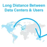 Geographical Latency