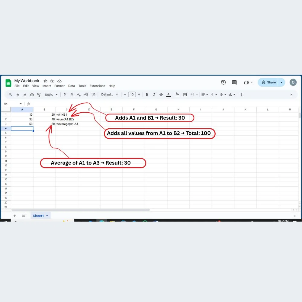 Google Sheets showing example formulas like A1+B1, SUM and AVERAGE in spreadsheet cells