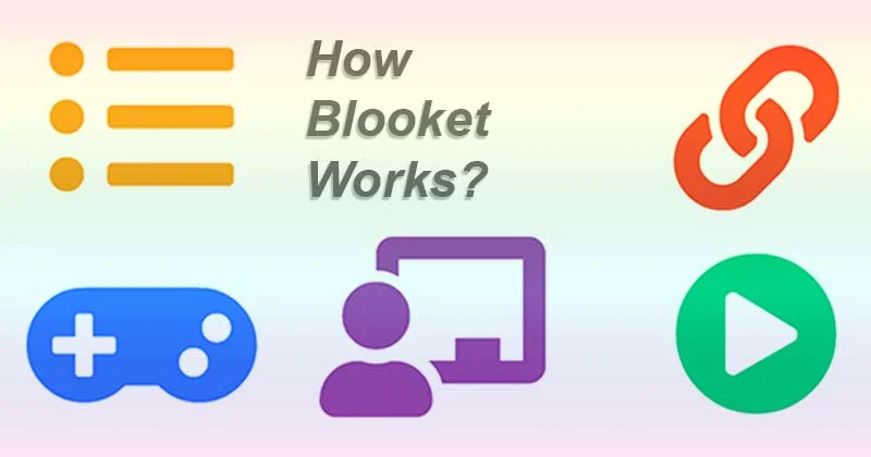 How Blooket Works?
