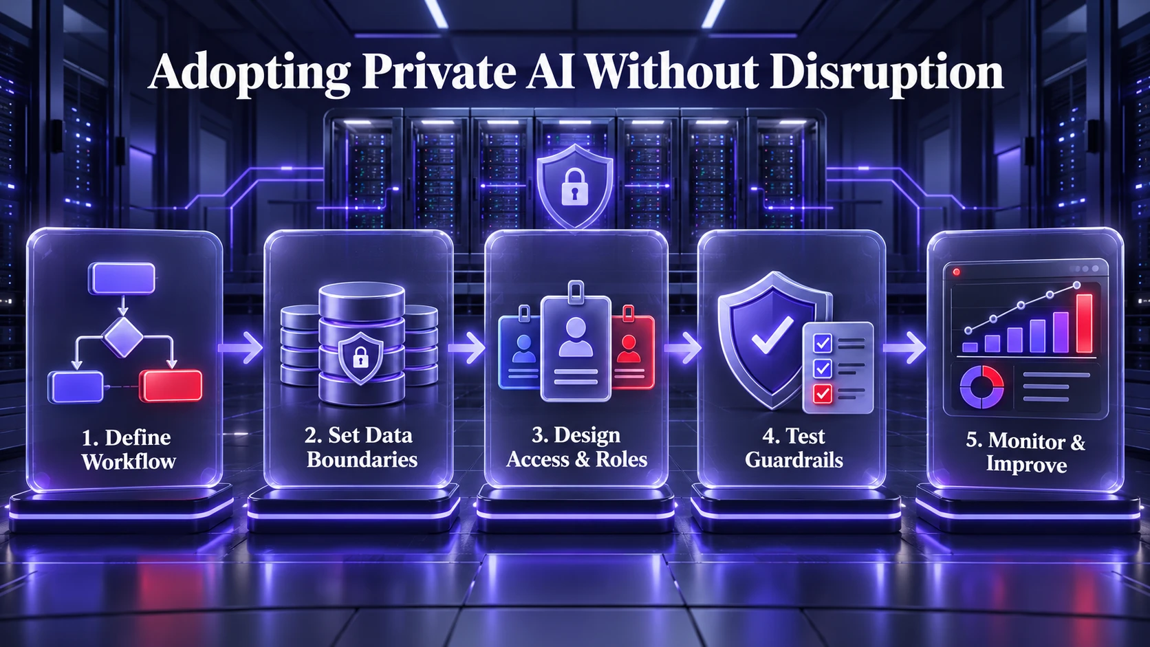 How to Adopt TechFides Private AI Without Disruption
