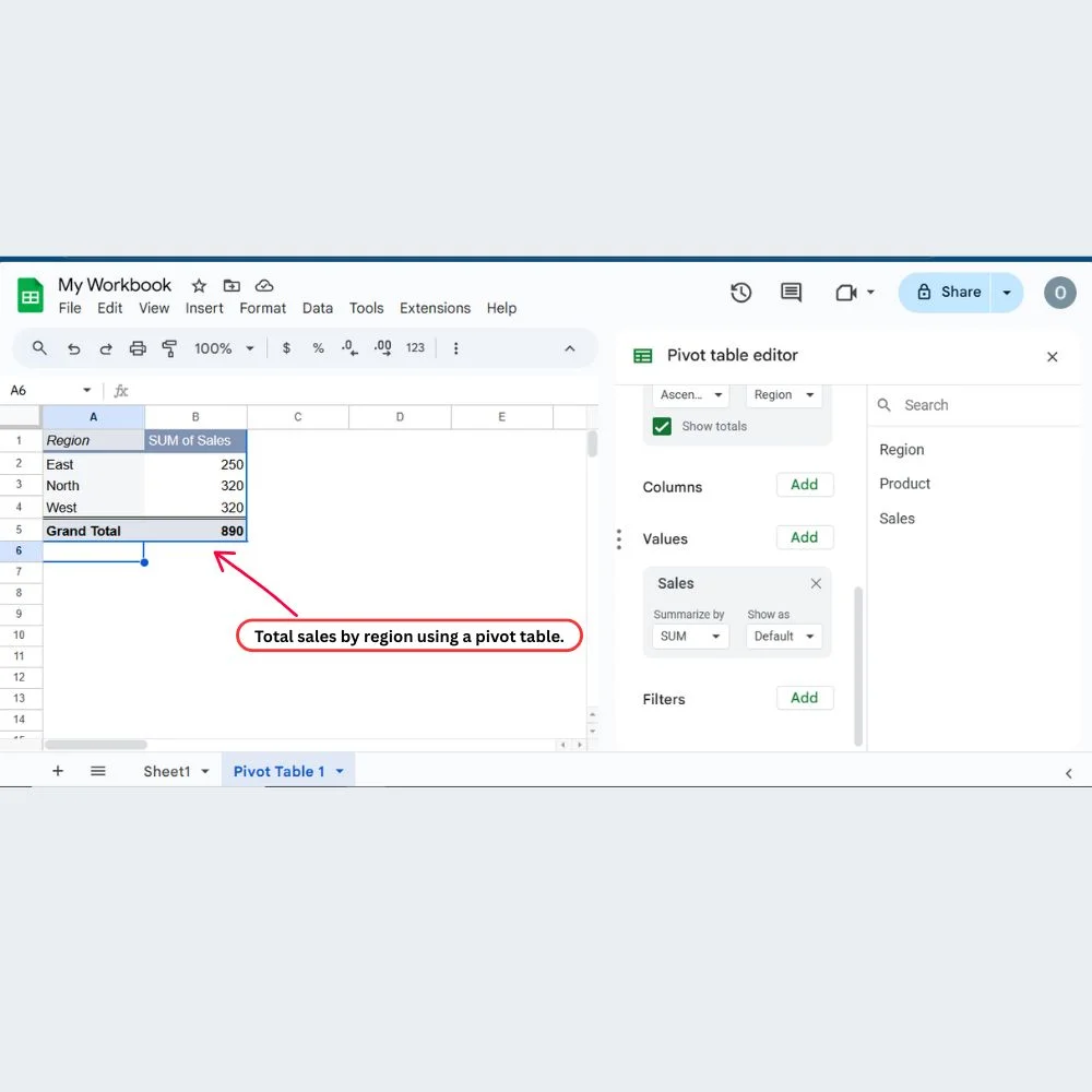Pivot table showing total sales by region in Google Sheets
