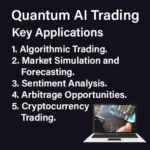 Key Applications of Quantum AI in Trading