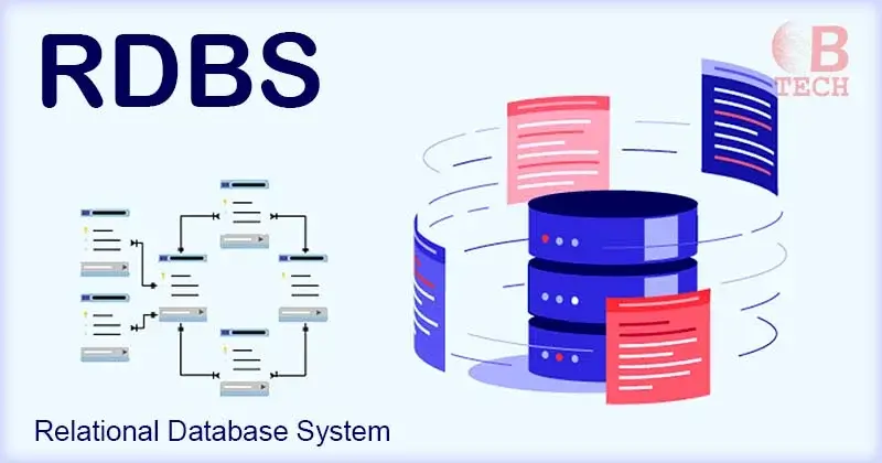 Understanding RDBS: Relational Databases Explained