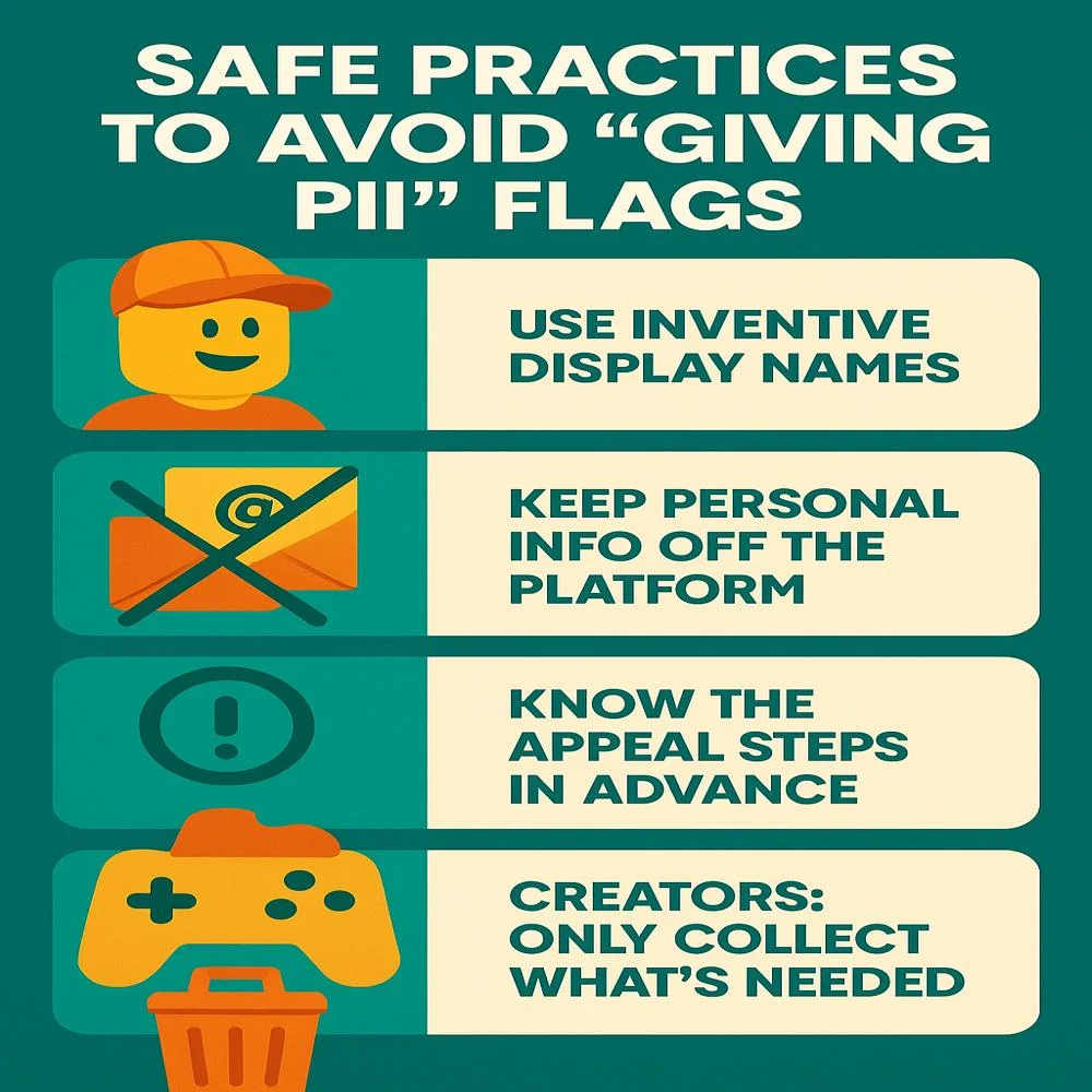 Roblox safety infographic with tips to avoid giving personal information online. 