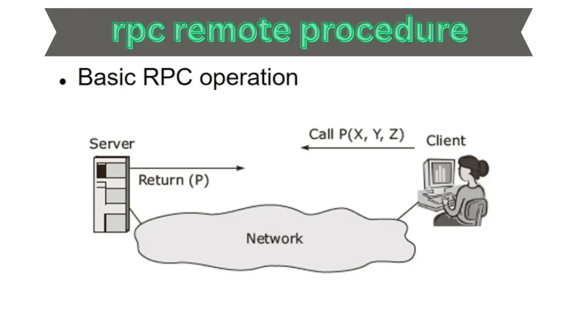 rpc remote procedure