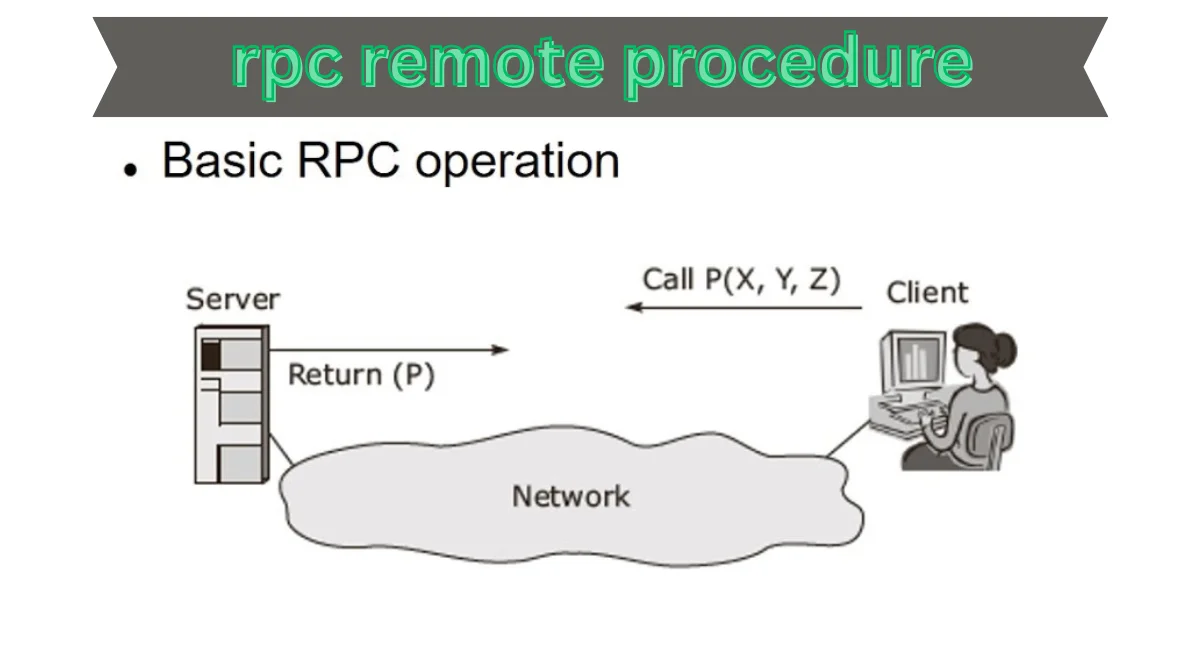 rpc remote procedure