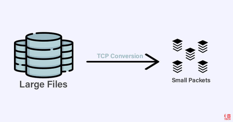 TCP dividing large data files into smaller packets for data transmission