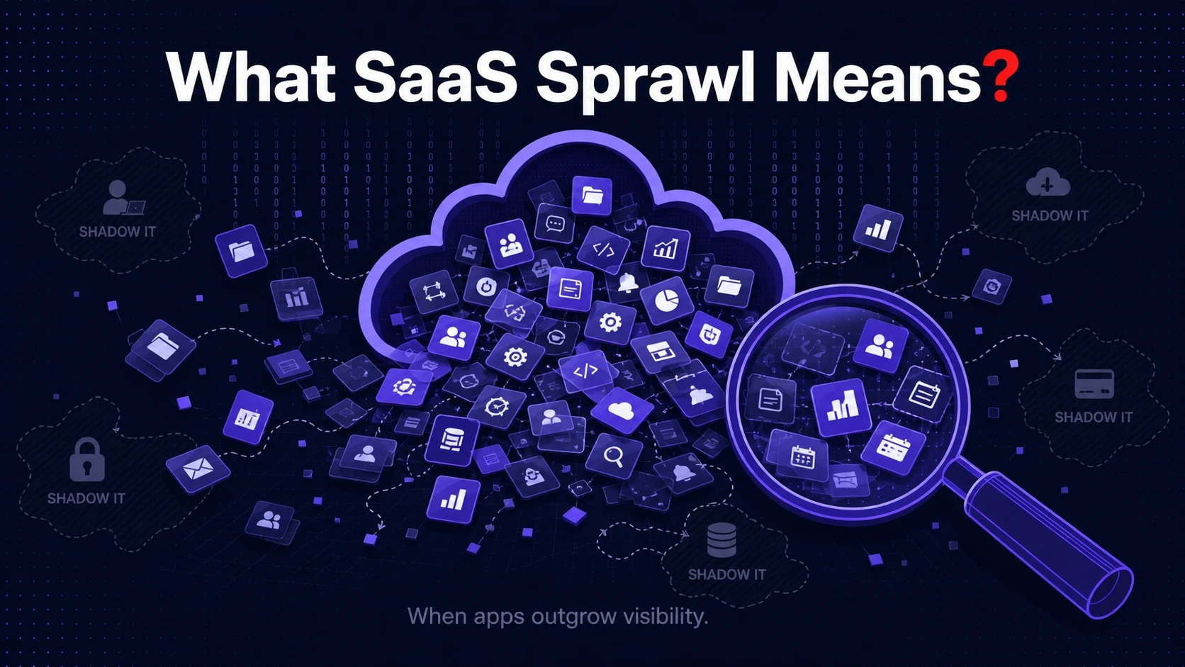 What SaaS Sprawl Means