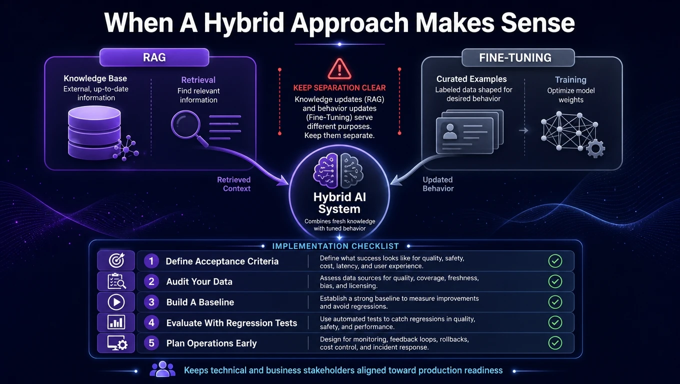 When A Hybrid Approach Makes Sense